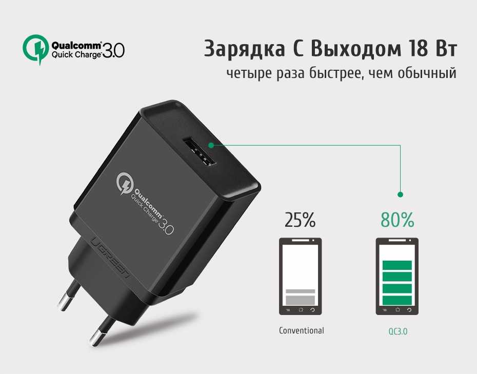 Калибровка батареи xiaomi, redmi, poco: оптимизация аккумулятора