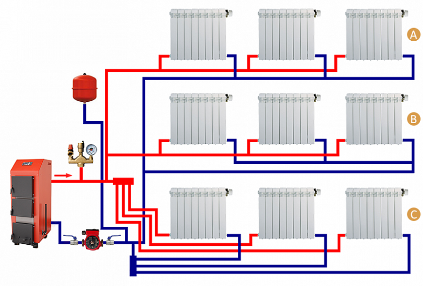 Отопление от котла схема
