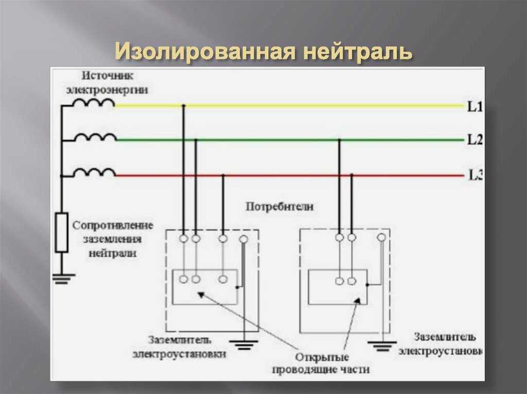 Бесперебойность питания сохраняется при однофазном кз если схема имеет нейтраль