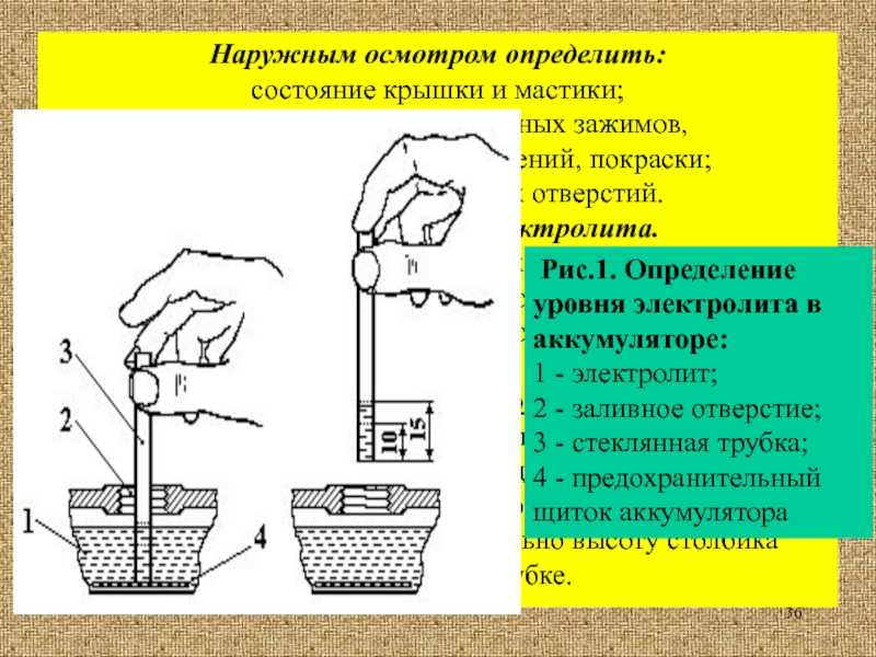 Какой должен быть электролит в аккумуляторе. Уровень электролита в аккумуляторе автомобиля 20мм. Проверка уровня электролита аккумуляторных батарей и аккумуляторов. Уровень электролита в 190 аккумуляторе. Норма электролита в АКБ.