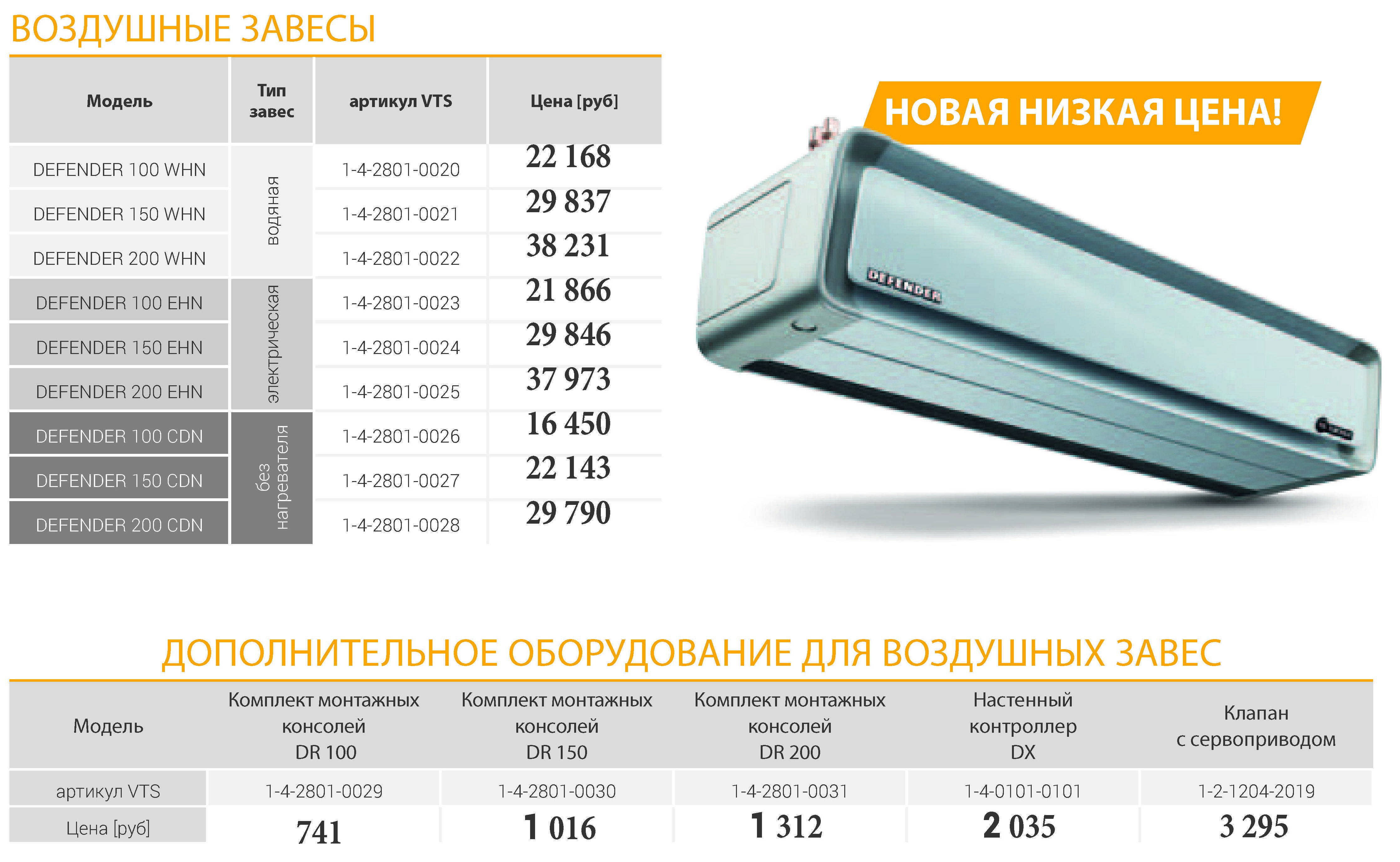 Тепловая завеса 500вт