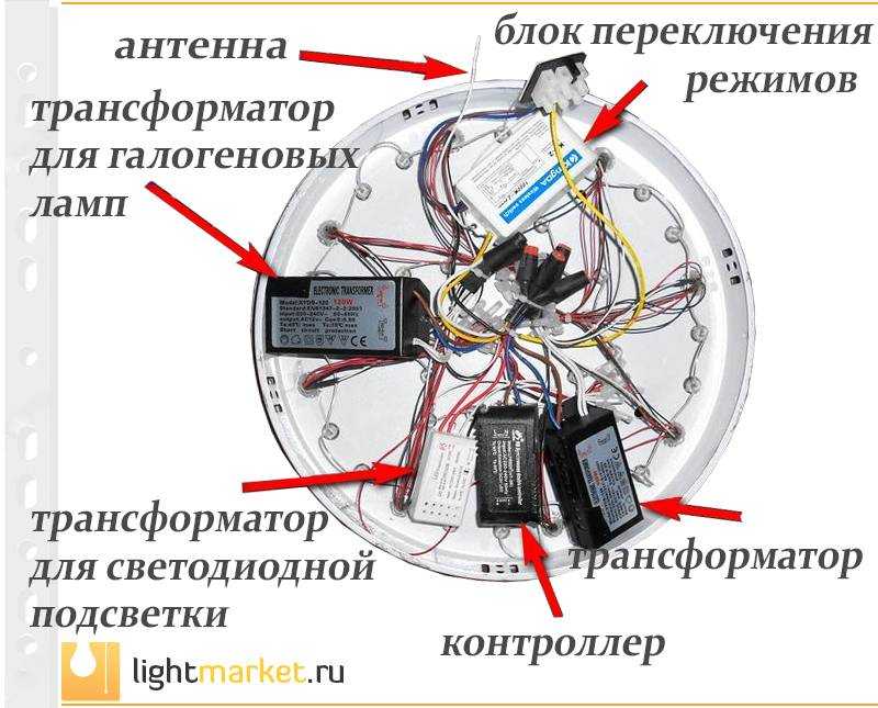 Во время работы и в выключенном состоянии внезапно может издаваться единичный, но отчётливый щелчок из люстры В чем может быть причина