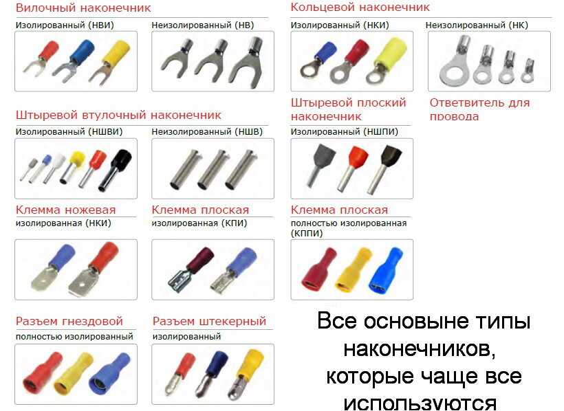 Наконечники для проводов и кабелей: виды, пресс-клещи для ншви