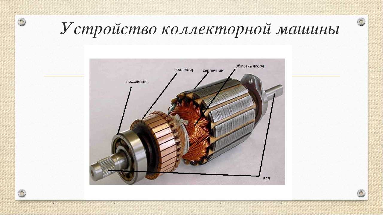 Принцип действия коллекторных машин