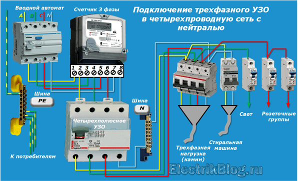 Узо схема подключения 380 с заземлением