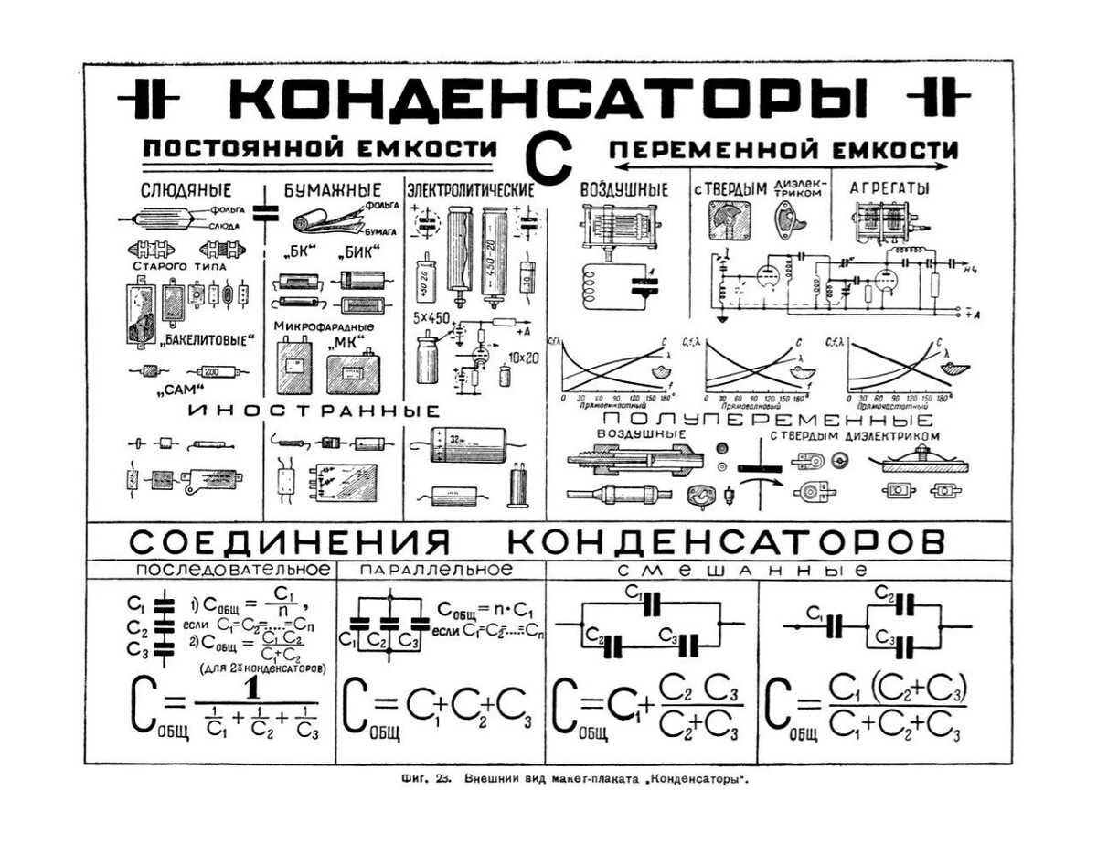 Какие образцы широко используются в электротехнике