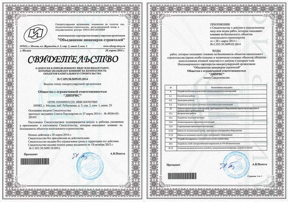 Какие есть профессии, связанные с электричеством