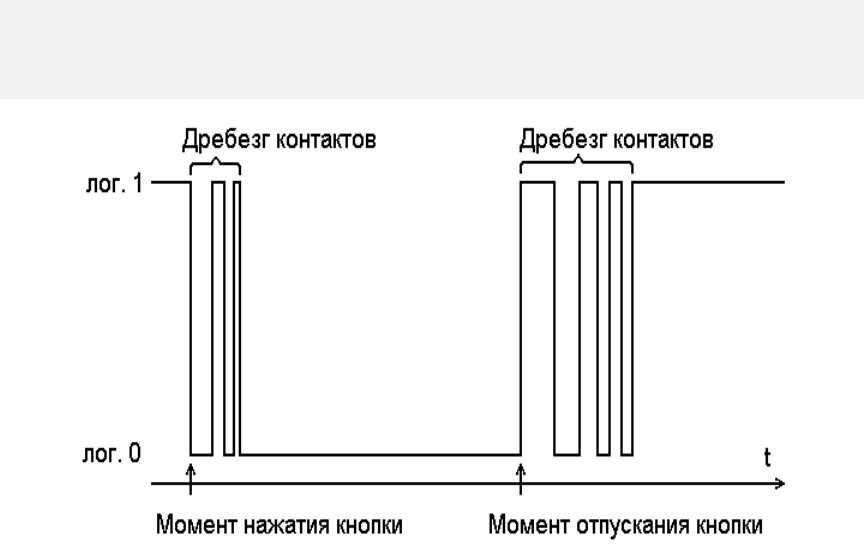 Как избавиться от дребезга контактов при подключении кнопки к arduino