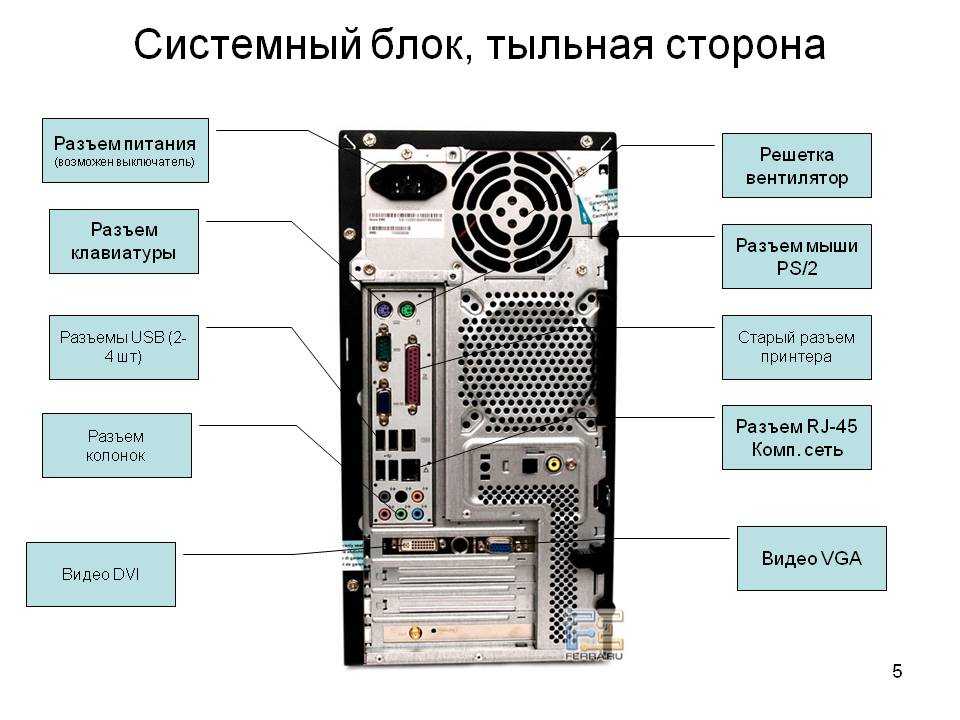 Как подключить компьютерный блок питания без компьютера? - о компьютерах просто