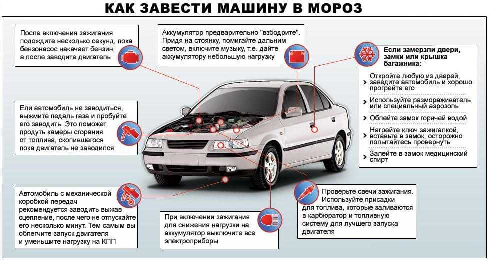 Как завести машину если сел аккумулятор: действенные методы