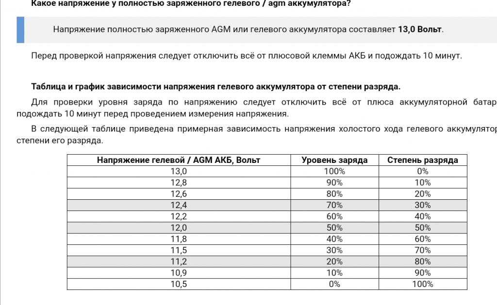 Измерение мультиметром - 10 глупых ошибок при замерах напряжения, тока, сопротивления.