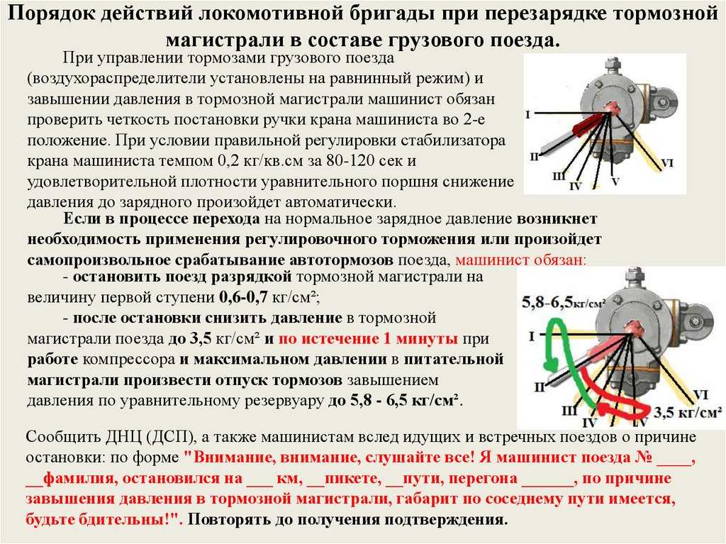 Измерение и контроль температуры контактов — защита от перегрева thermosensor.