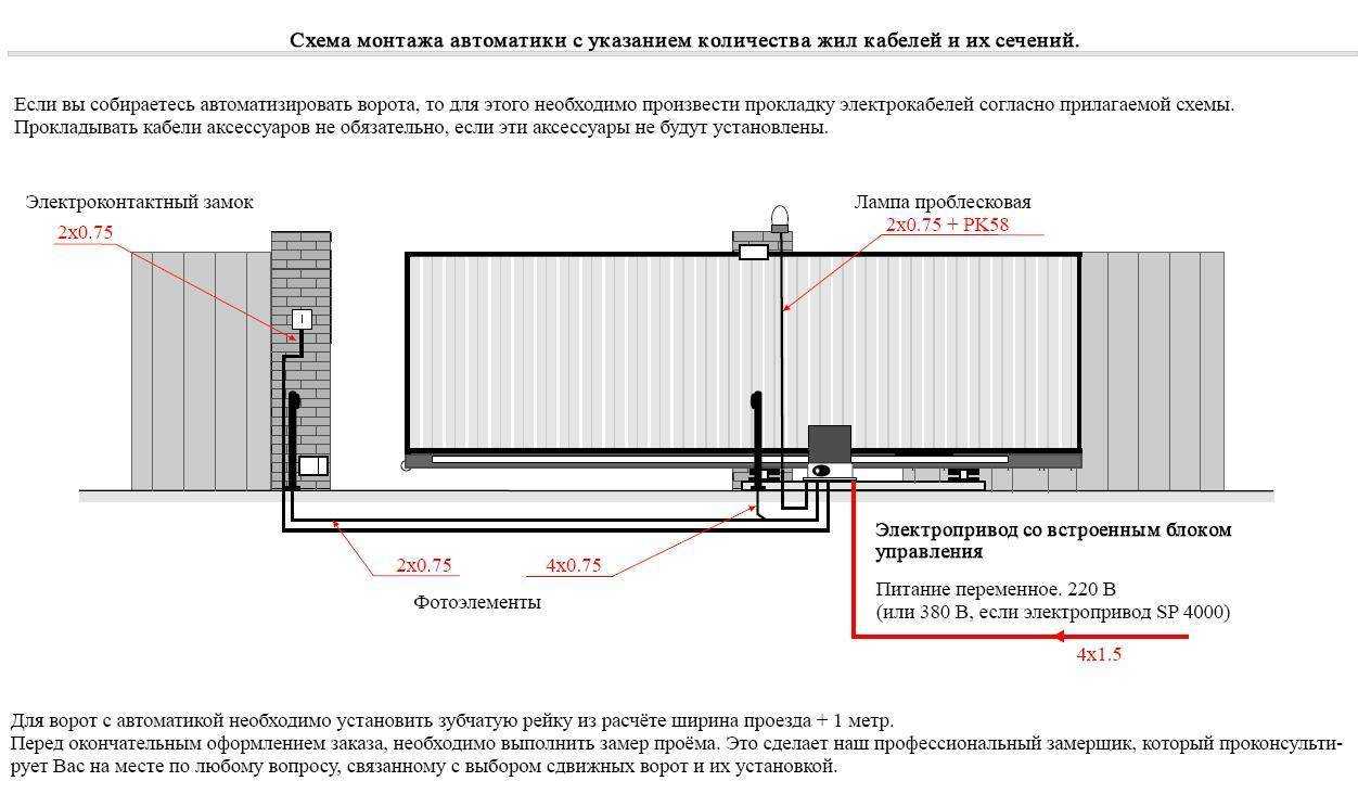 10 ошибок при монтаже откатных ворот своими руками. подключение автоматики.