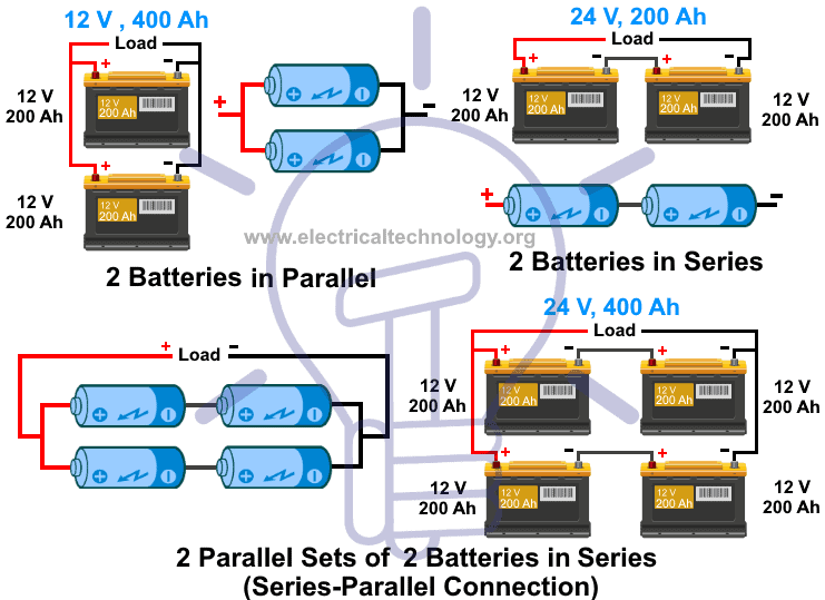 Последовательно подключенные аккумуляторы какое напряжение. Последовательное соединение аккумуляторов 12в. Параллельное подключение аккумуляторов 12в. Последовательное и параллельное соединение АКБ. Параллельное и последовательное соединение аккумуляторов 12.