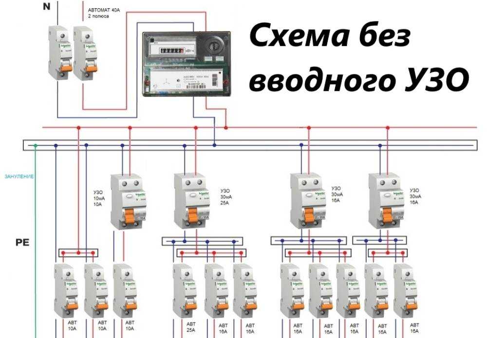 Схема дифференциального автомата