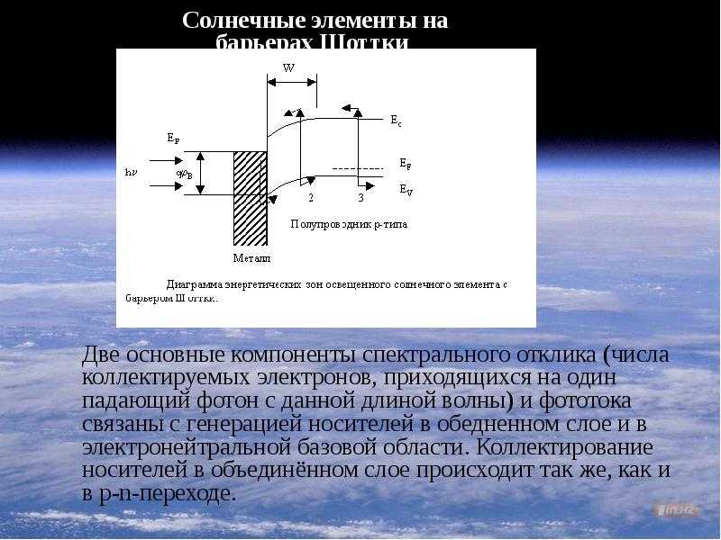 Диод шоттки зонная диаграмма