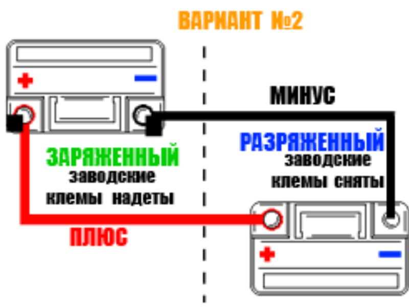 Аккумулятор на автомобиль подключать сначала плюс или минус