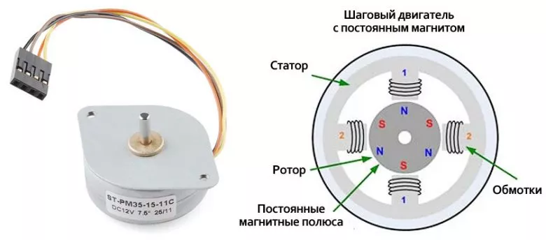 Шаговый электродвигатель схема