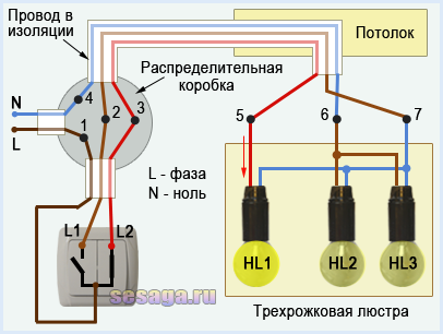 Что будет если перепутать фазу и ноль, и как сделать все правильно