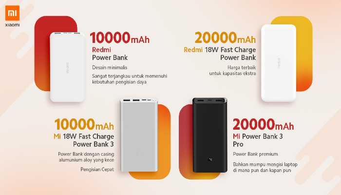 На сколько хватает пауэр банка. Схема пауэрбанк Сяоми 10000. 20000 Mah Redmi 18w fast charge Power Bank внутри. 20000mah Redmi 18w fast charge Power Bank. Обзор повербанка Xiaomi 10000.