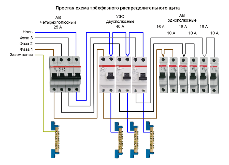 Схема электрического щитка в частном доме 220 вольт