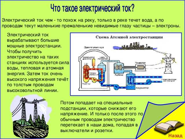 Откуда ток. Как получается электричество. Откуда получают электричество. Откуда берётся электричество для дошкольников. Как получается электричество для детей.