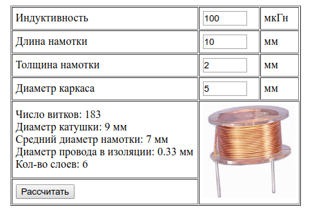 На рисунке изображена катушка а с большим количеством витков