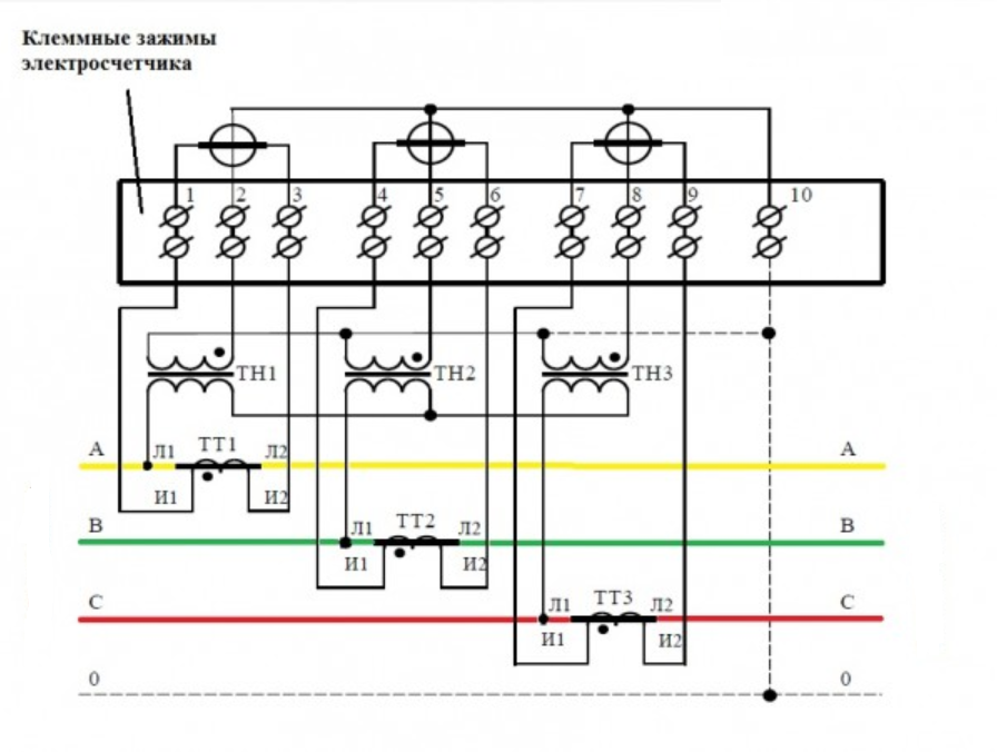 Подключение счетчика электроэнергии 3 фазный через трансформаторы тока схема подключения