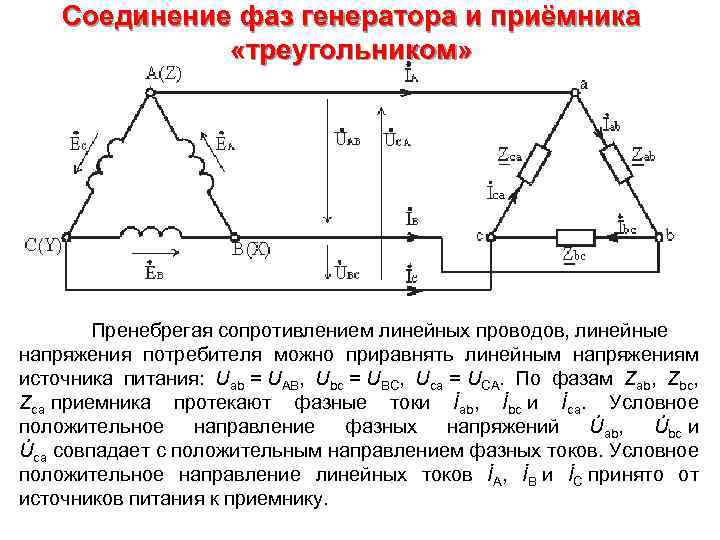 При какой схеме соединения фазные и линейные токи равны