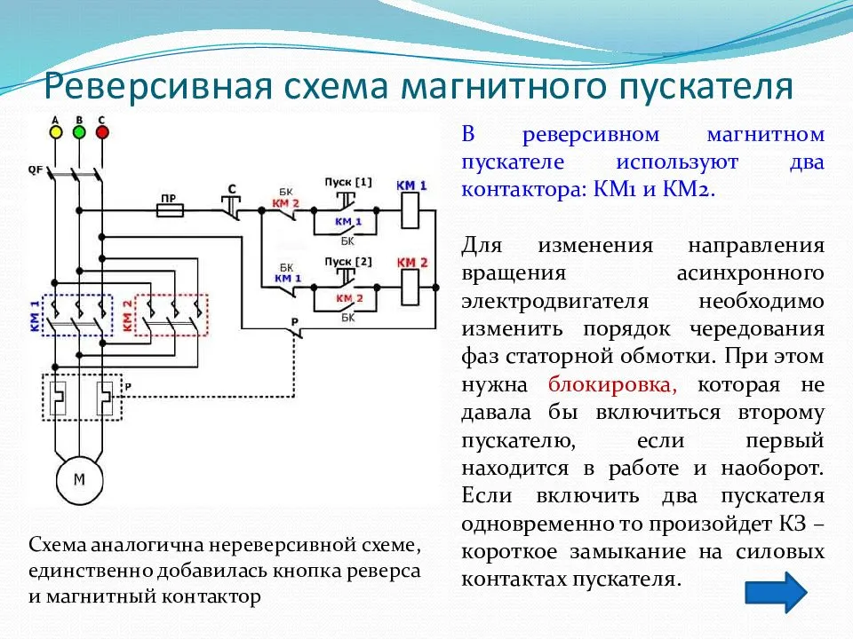 Эл схема пускателя