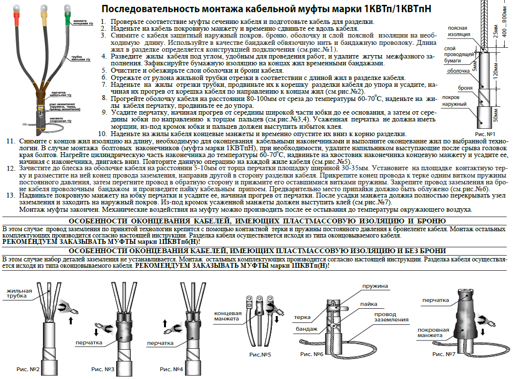 Инструкция кабельное. Концевая муфта 6-10 кв монтаж. Муфта кабельная концевая 10пквтпон-1м. Муфта кабельная концевая 10пкнтпон-1м. Концевой муфты 3х120.