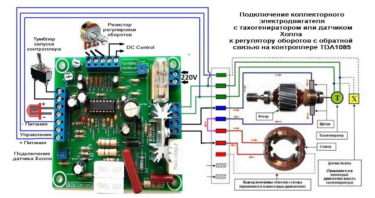 Способы регулирования скорости вращения асинхронного электродвигателя с фазным ротором.