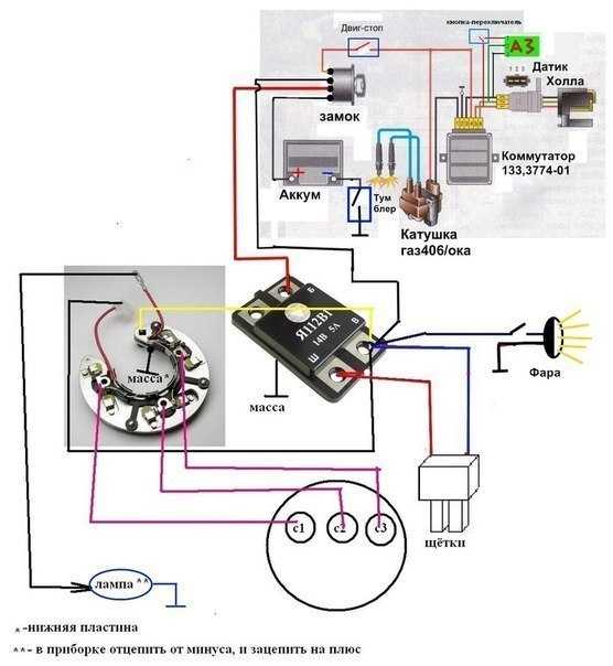 Схема подключения проводки генератора иж планета 5
