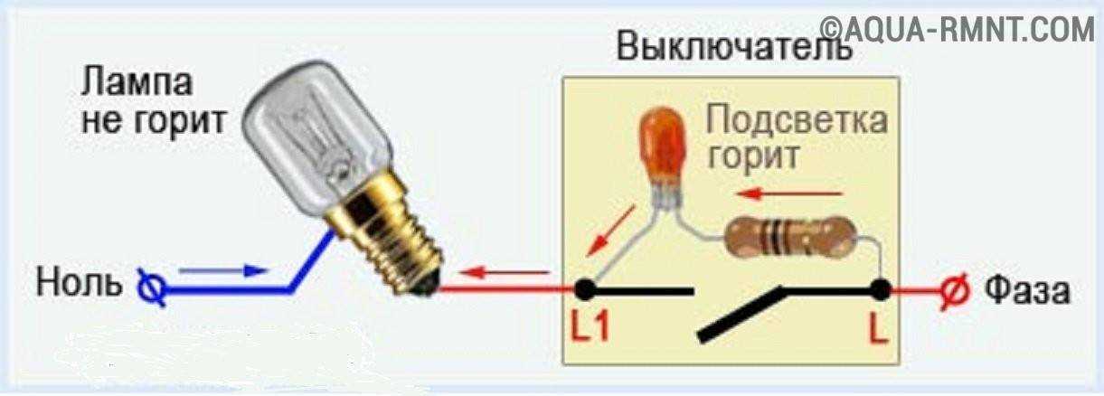 Почему взрываются лампочки в люстре при включении: перегорают, мигают и другие проблемы
