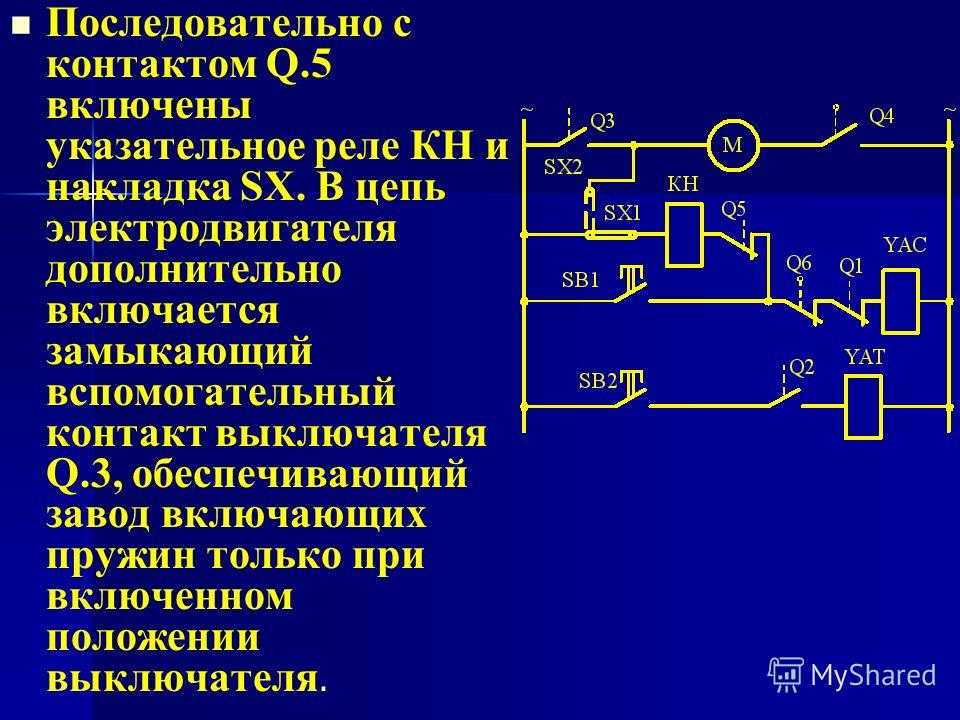 Что такое реле