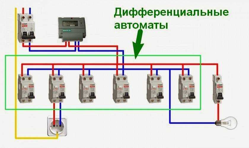 Подключение дифавтомата - назначение, основные схемы с заземлением и без заземления
