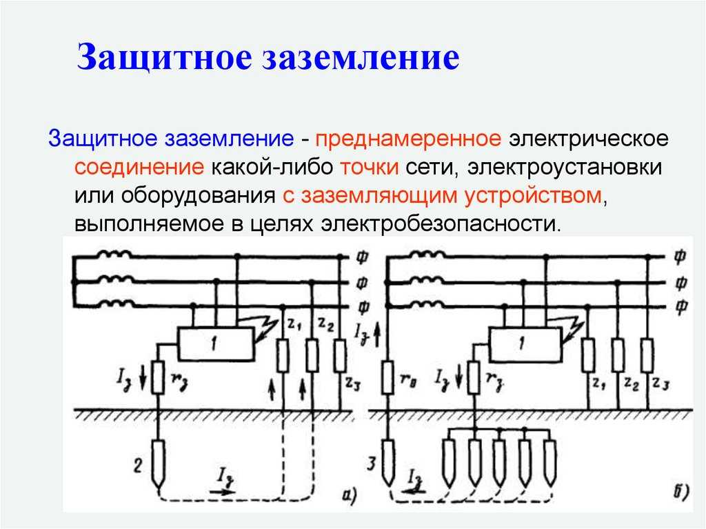 Оперативные схемы это электроустановок что