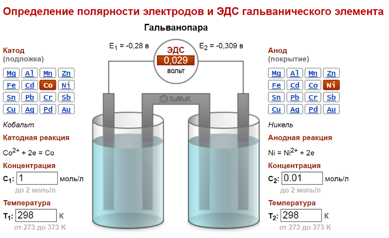 Составить схему гальванического элемента написать уравнения реакций происходящих на аноде и катоде