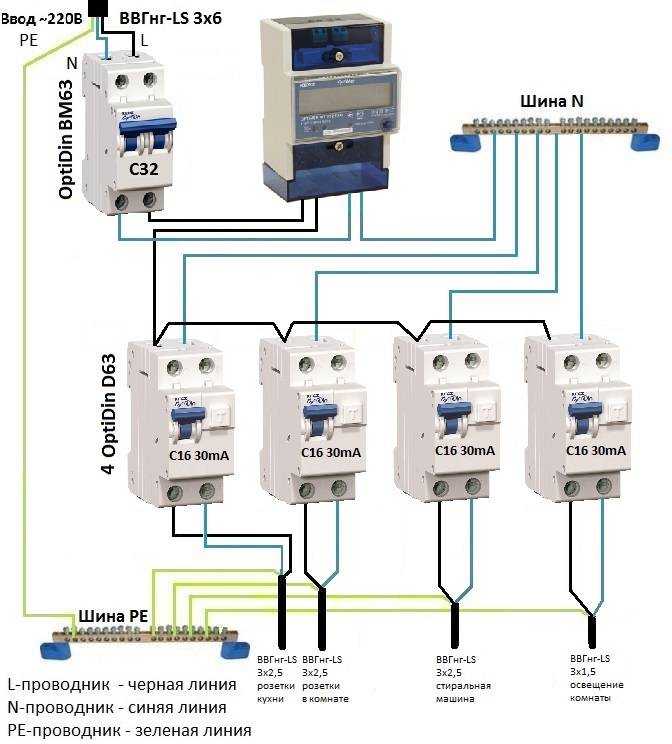 Подключить щиток в квартире схема как с автоматами