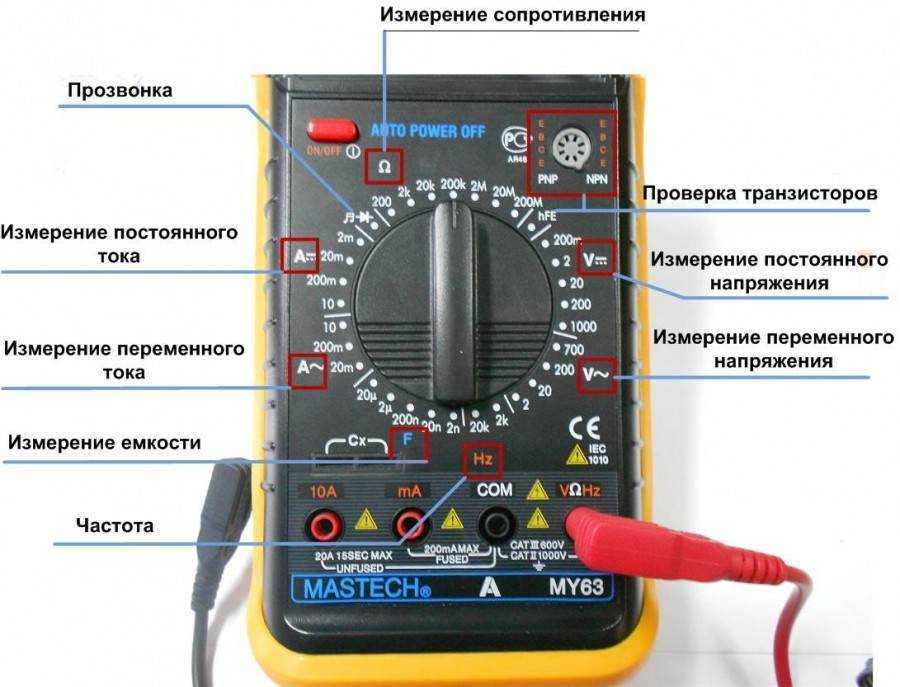 Измерения в цепях постоянного и переменного тока низкой частоты