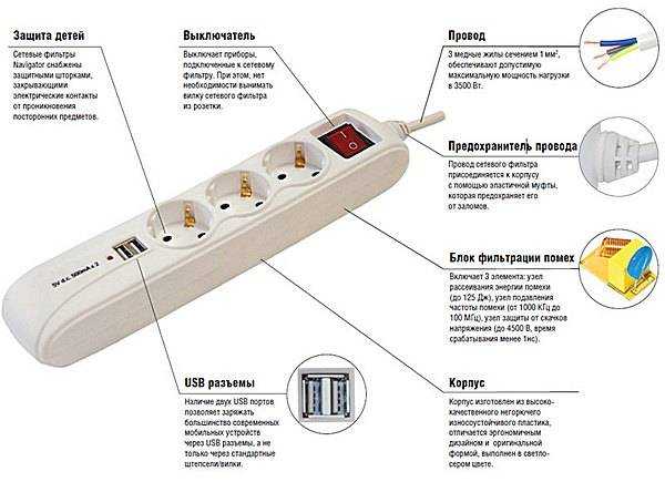 Схема розетки удлинителя