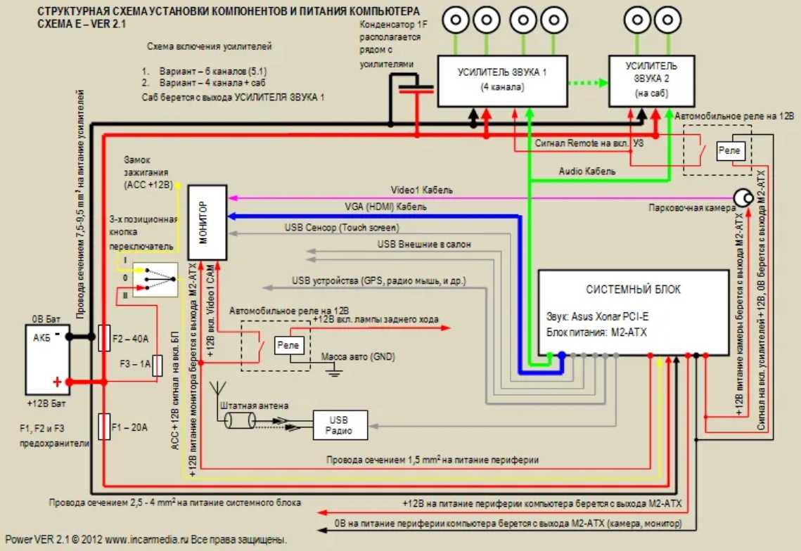 Автомагнитолы схема питания