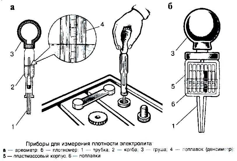 Нюансы использования ареометра для аккумулятора автомобиля