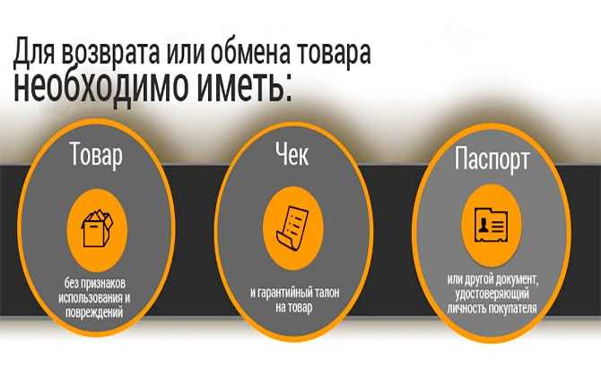 Как вернуть аккумулятор в магазин, если товар не подошел или плохого качества, какие условия и сроки?