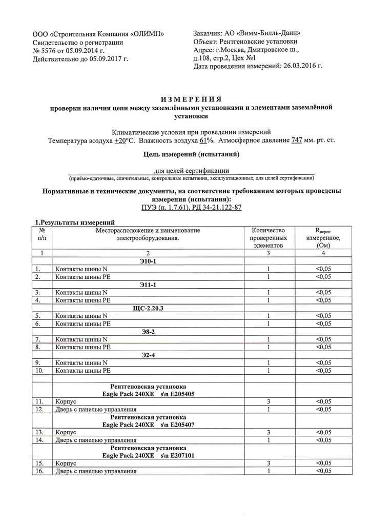 Протокол проверки металлосвязи образец заполнения