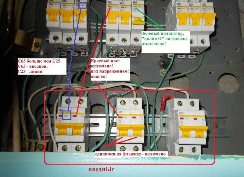 Как отключить свет в квартире. как безопасно обесточить квартиру: основные способы