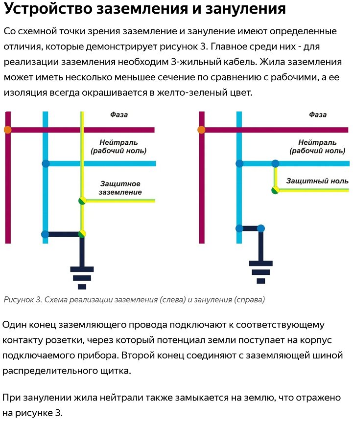 В чем разница между занулением и заземлением в электроустановках