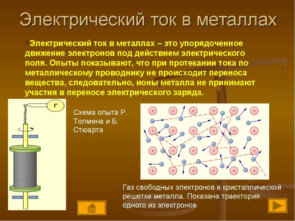 Зависимость сопротивления проводника от температуры
