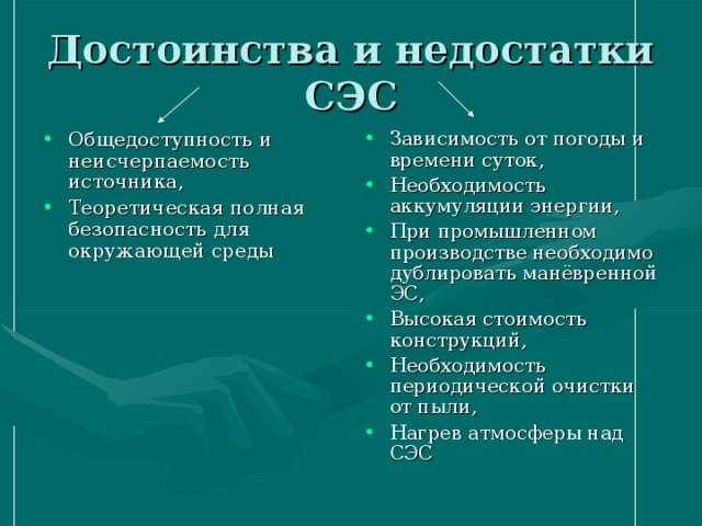 Использование солнечной энергии на земле