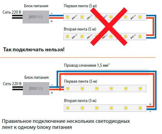 Подключение трансформатора для светодиодной ленты на 12, 24в